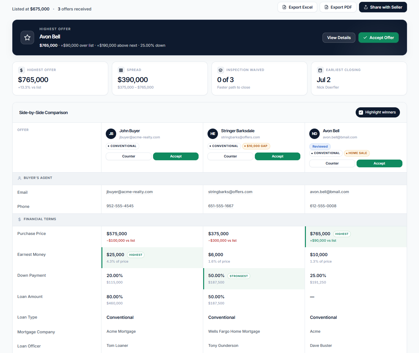 OfferEaze side-by-side offer comparison sheet showing three offers with highest and strongest terms highlighted